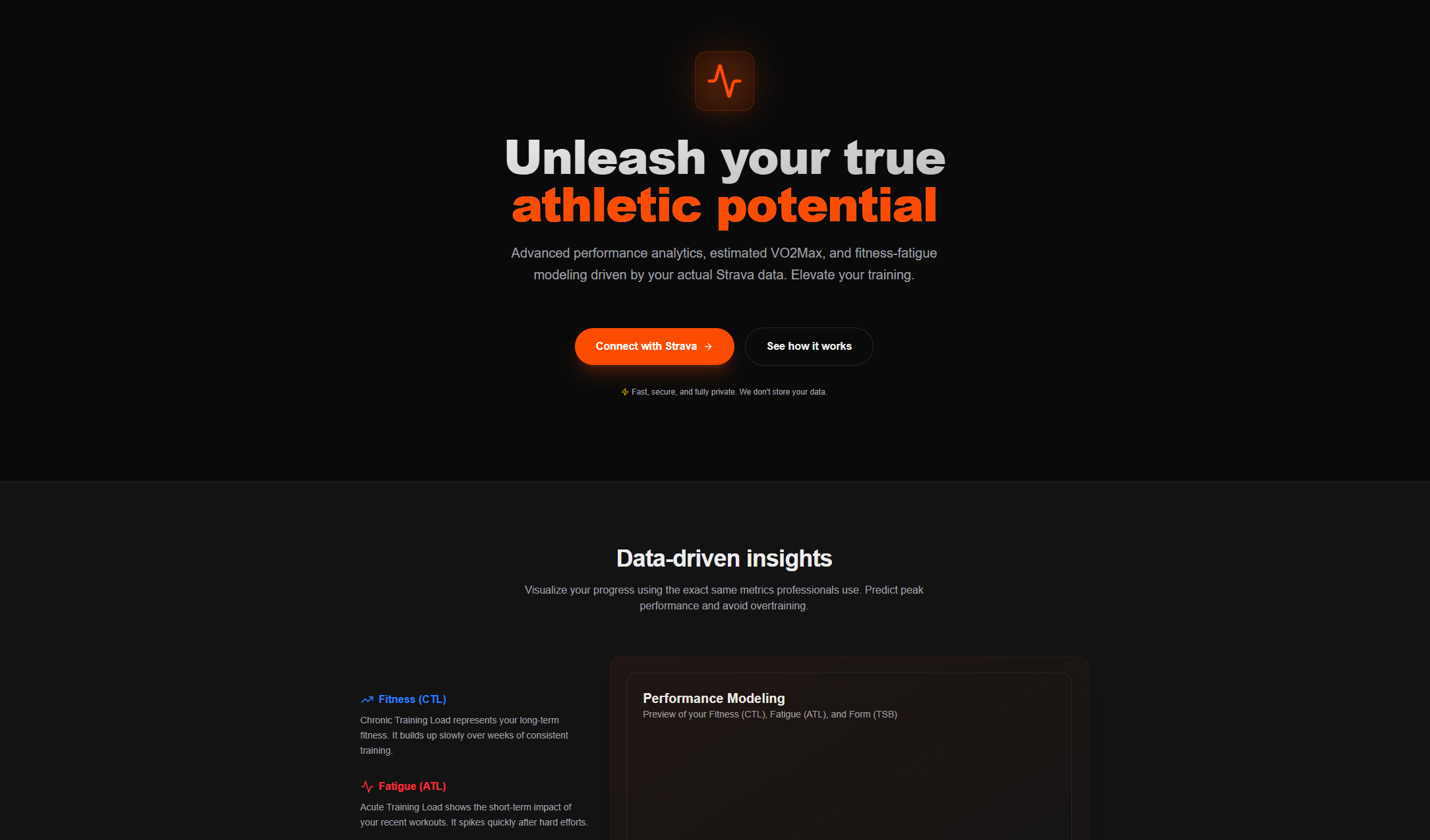 Vista previa del analista de rendimiento FitAnalyzer